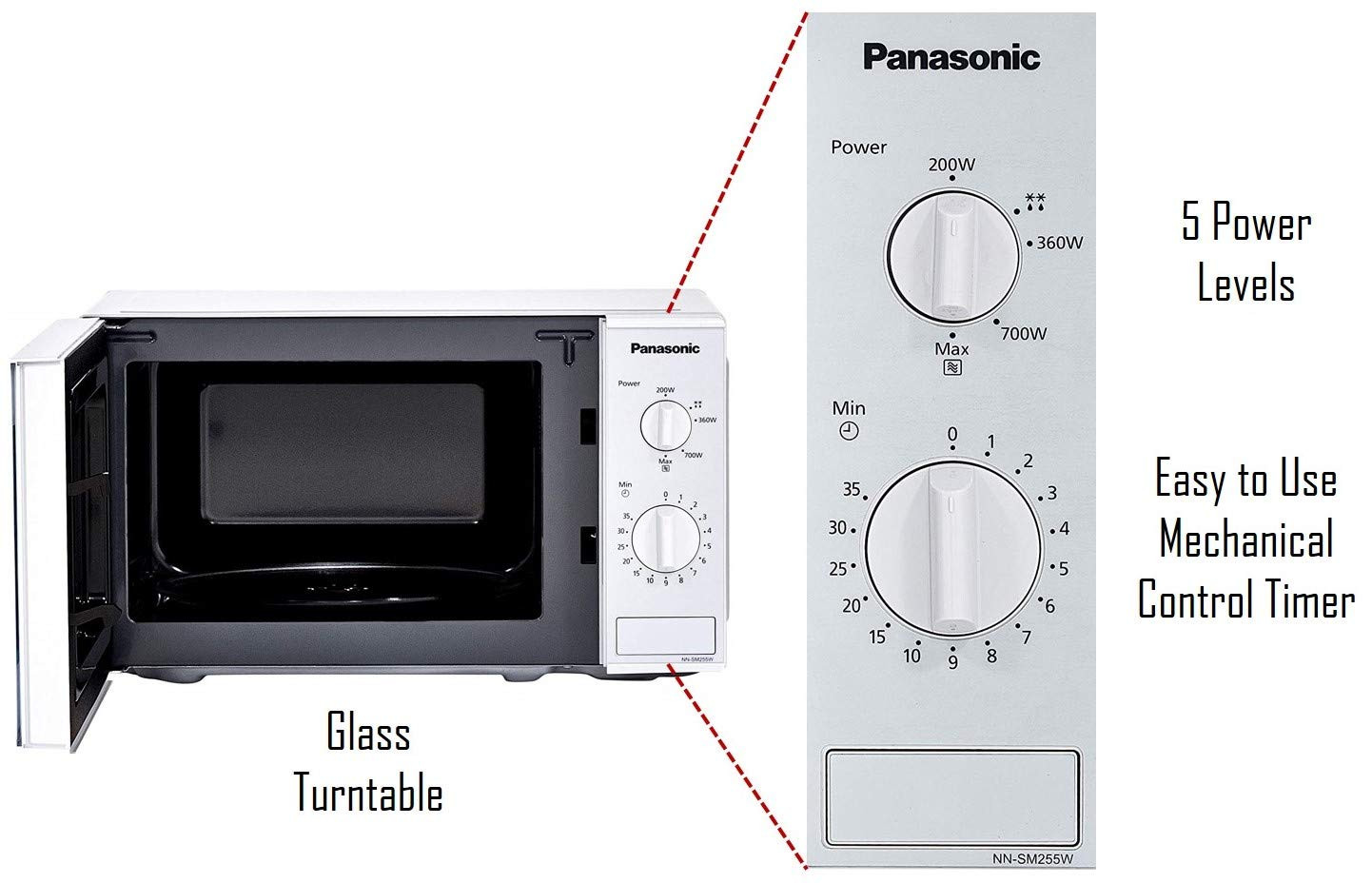 Panasonic Solo Microwave Oven 20L (NN-SM255WFDG)